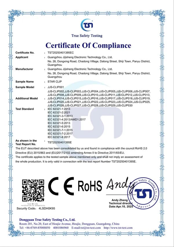 RoHS certificate