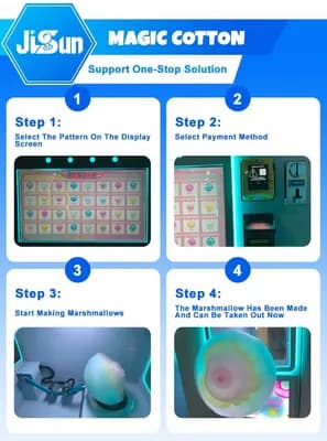 Magic Cotton Candy Machine - view 8